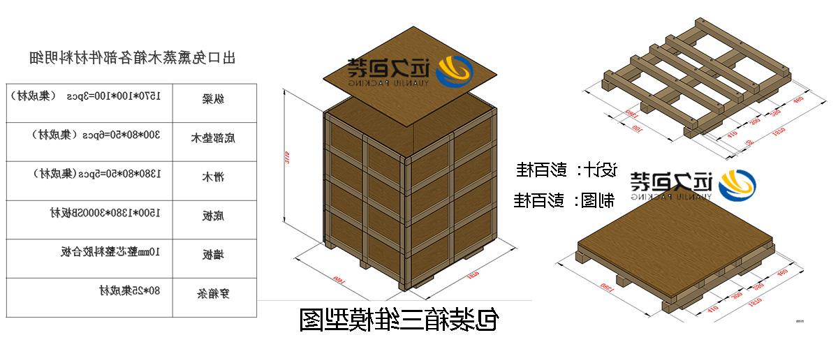 <a href='http://359654.dongyvietnam.net'>买球平台</a>的设计需要考虑流通环境和经济性